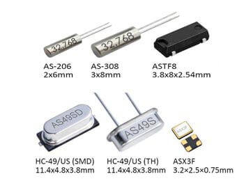 Crystals and Oscillators